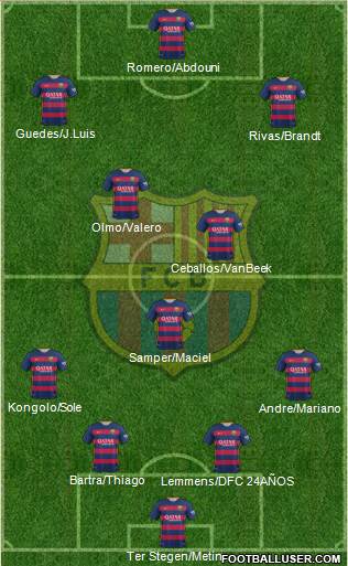 F.C. Barcelona Formation 2016