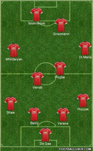 Manchester United Formation 2016