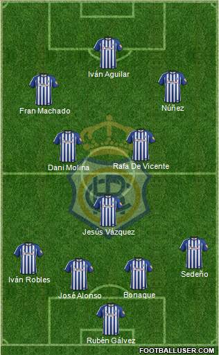 R.C. Recreativo de Huelva S.A.D. Formation 2016