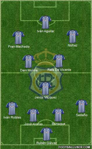 R.C. Recreativo de Huelva S.A.D. football formation