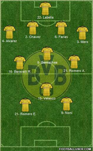 Borussia Dortmund Formation 2016