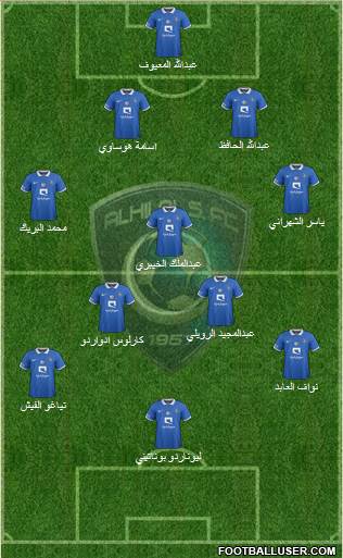 Al-Hilal (KSA) Formation 2016