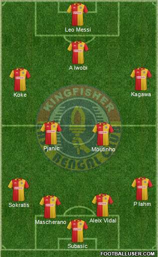 East Bengal Club Formation 2016