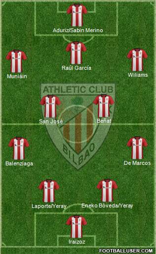 Athletic Club Formation 2016