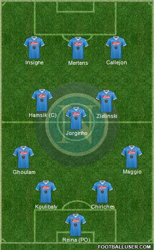 Napoli Formation 2016