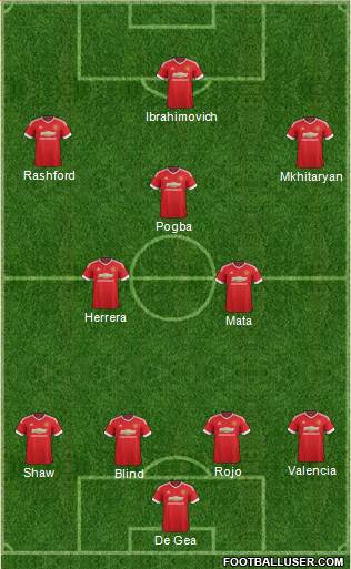 Manchester United Formation 2016