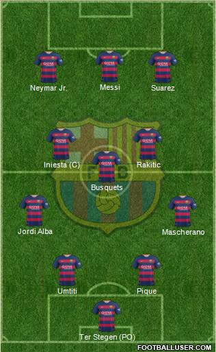 F.C. Barcelona Formation 2016