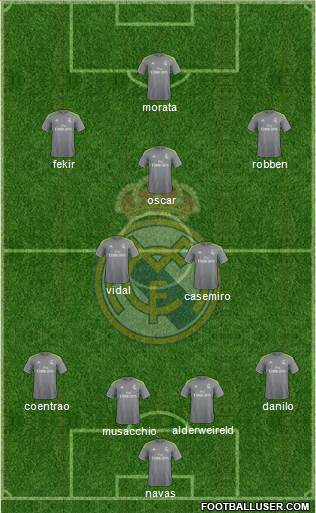 Real Madrid C.F. Formation 2016