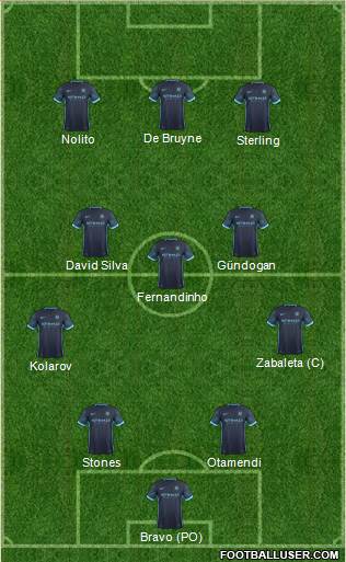 Manchester City Formation 2016