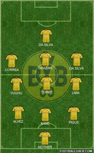 Borussia Dortmund Formation 2016