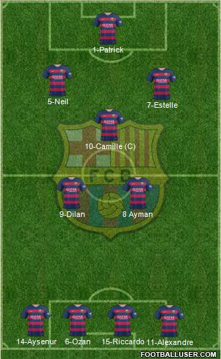 F.C. Barcelona Formation 2016