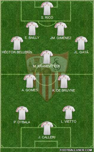 Sevilla F.C., S.A.D. Formation 2016