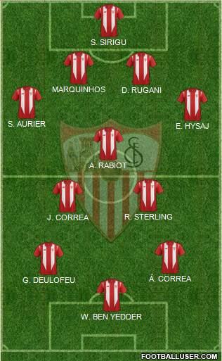 Sevilla F.C., S.A.D. Formation 2016