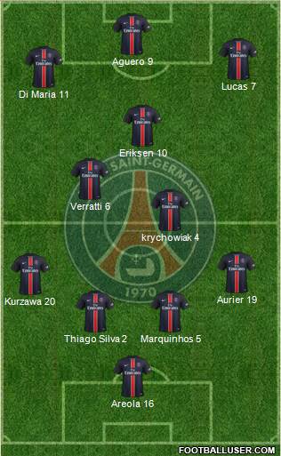 Paris Saint-Germain Formation 2016