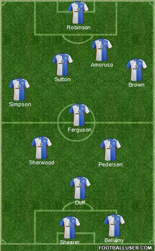Blackburn Rovers Formation 2016