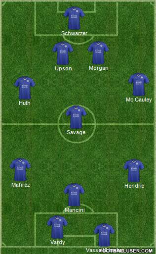 Leicester City Formation 2016