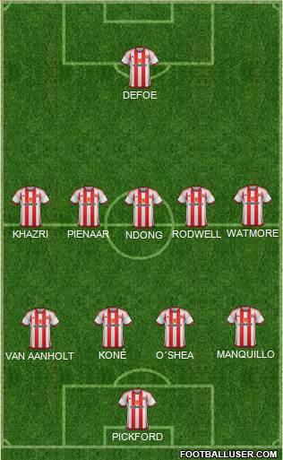 Sunderland Formation 2016