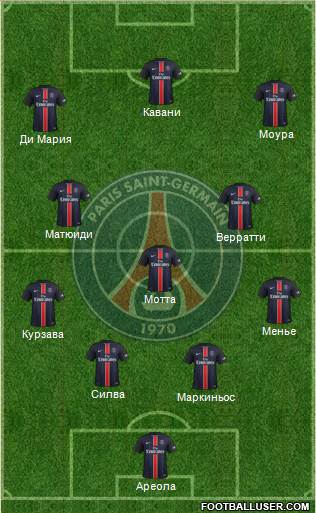 Paris Saint-Germain Formation 2016