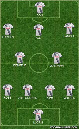 Tottenham Hotspur Formation 2016
