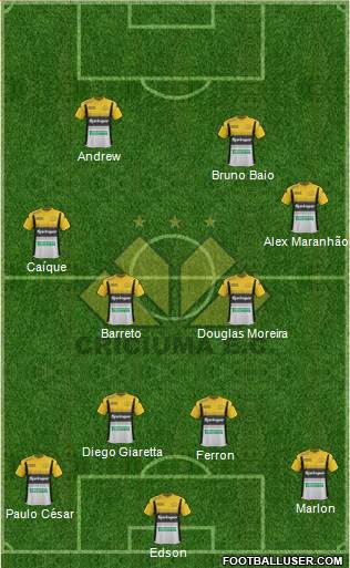 Criciúma EC Formation 2016