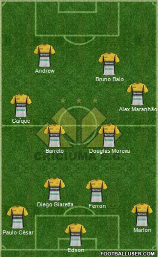 Criciúma EC 4-4-2 football formation