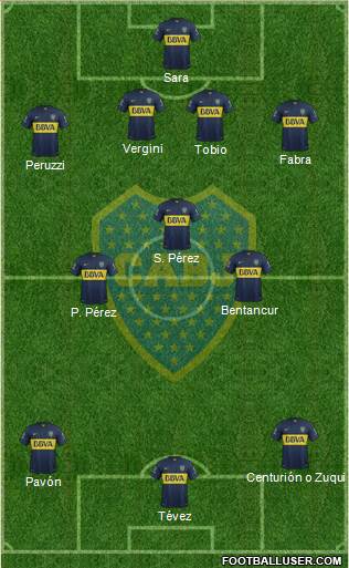 Boca Juniors Formation 2016