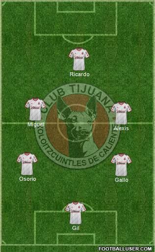 Xoloitzcuintles de Tijuana Formation 2016