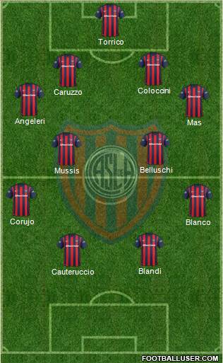 San Lorenzo de Almagro Formation 2016