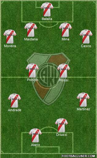 River Plate Formation 2016