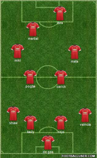 Manchester United Formation 2016