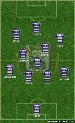 RSC Anderlecht Formation 2016