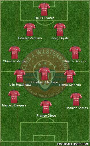 C Jorge Wilstermann Formation 2016
