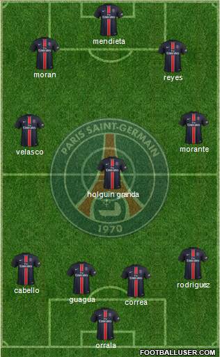 Paris Saint-Germain Formation 2016