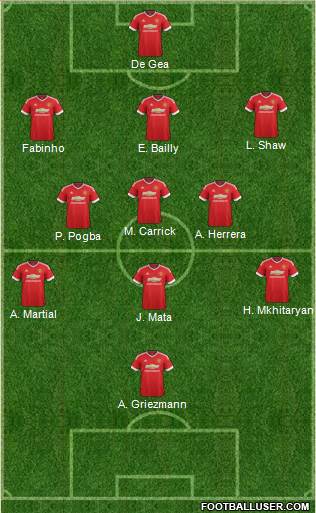 Manchester United Formation 2016