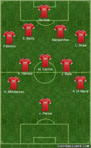 Manchester United Formation 2016