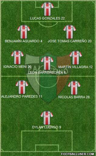 CD Palestino S.A.D.P. Formation 2016