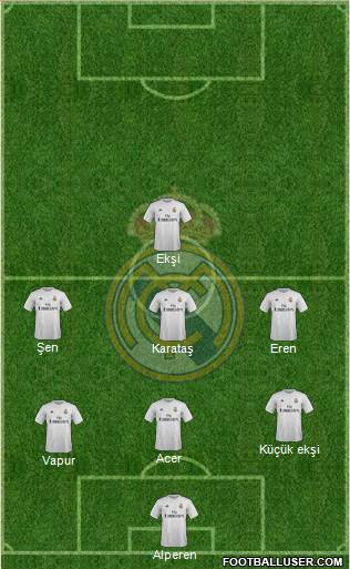 Real Madrid C.F. Formation 2016