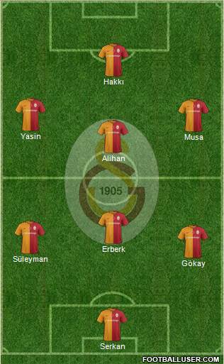 Galatasaray SK Formation 2016