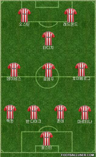 Southampton Formation 2016