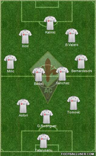 Fiorentina Formation 2016