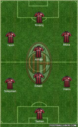A.C. Milan Formation 2016