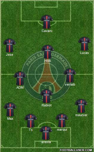 Paris Saint-Germain Formation 2016