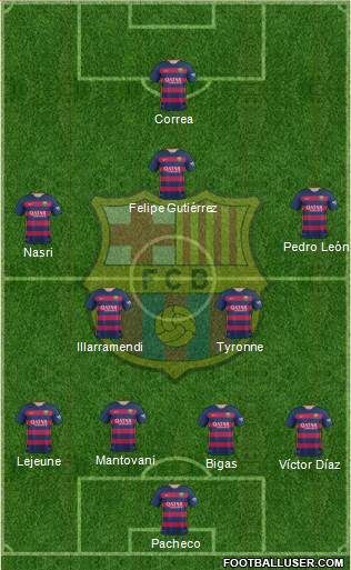 F.C. Barcelona Formation 2016