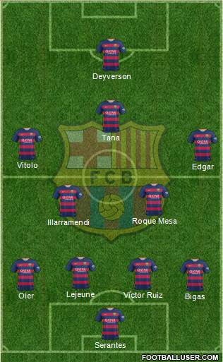 F.C. Barcelona Formation 2016