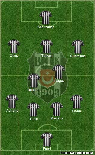 Besiktas JK Formation 2016