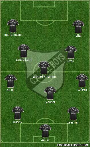 All Boys Formation 2016