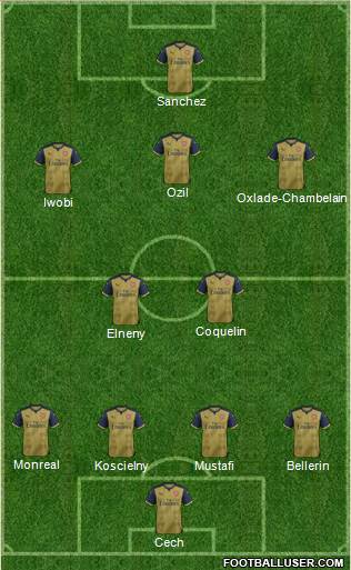Arsenal Formation 2016