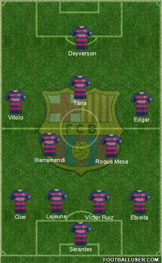 F.C. Barcelona Formation 2016