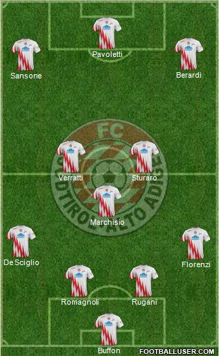 Südtirol - Alto Adige Formation 2016