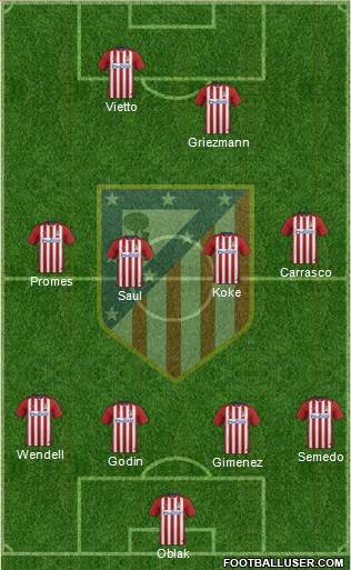 C. Atlético Madrid S.A.D. Formation 2016